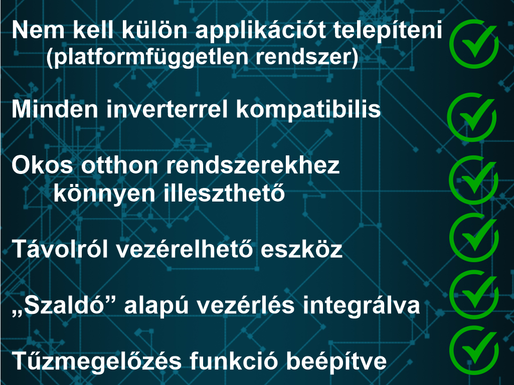 ONLINEMONITORING előnyök