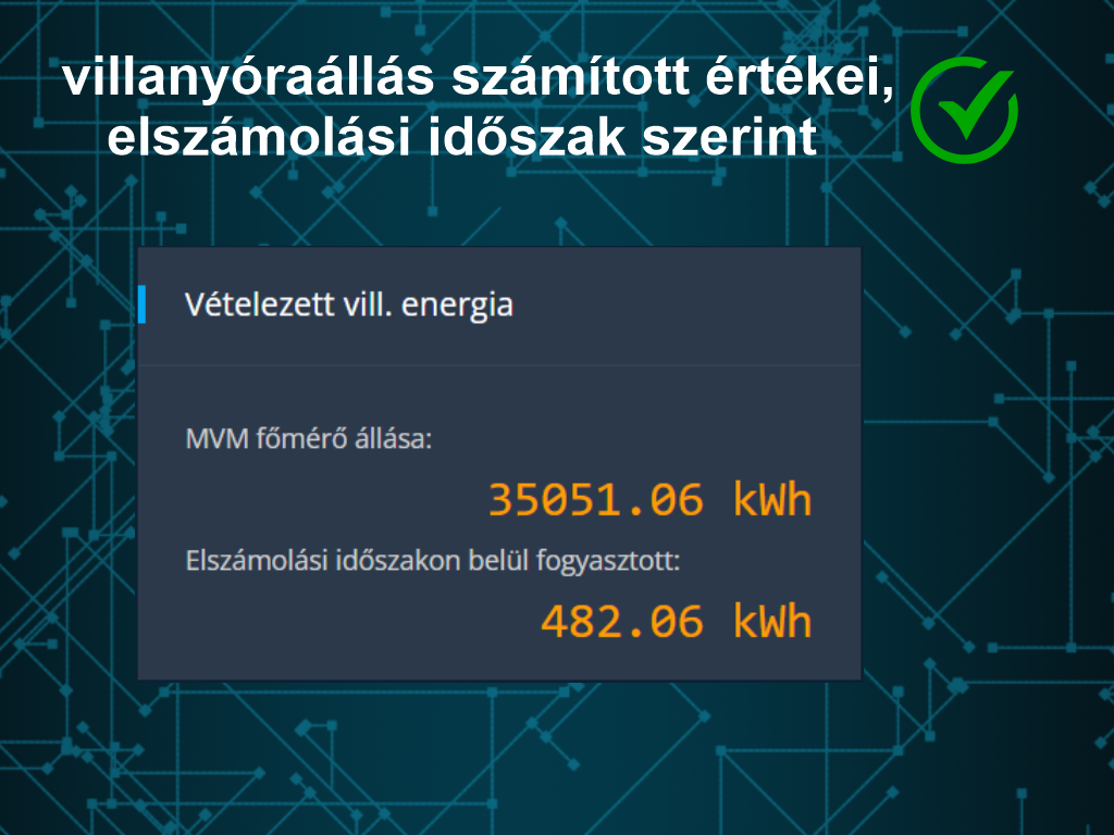 mérőállás visszatáplált