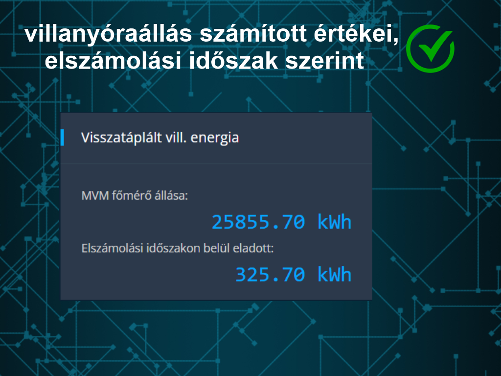 mérőállás vett
